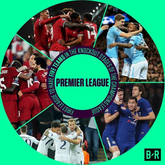 Kalshi与体育联盟合作推出官方预测赔率