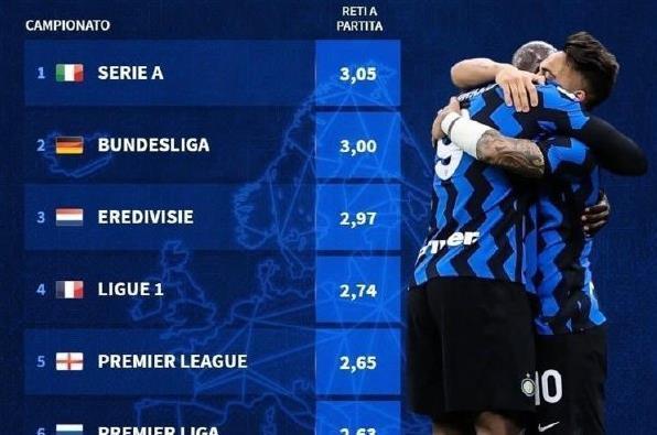 官方：多特门将迈尔续约至2027年